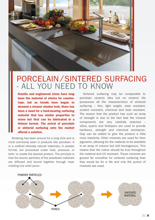 Porcelain / Sintered surfacing - All you need to know