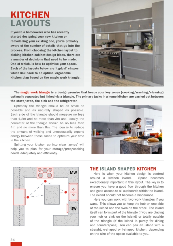 Kitchen layouts